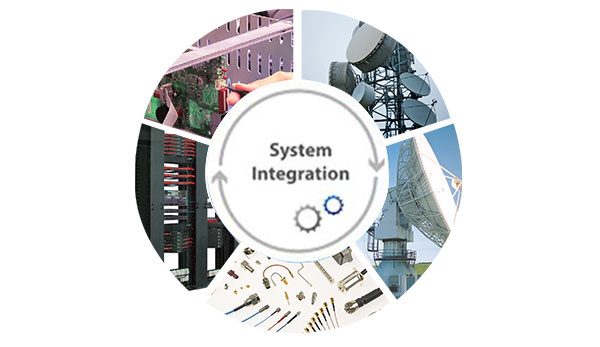 System Integration Design